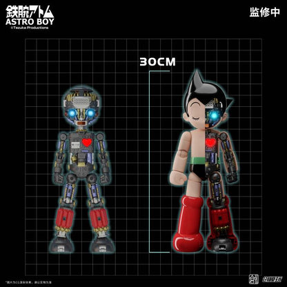 Pedido Figura Astro Boy TRON (Model Kit) - Astro Boy Simple Level marca Tezuka Production Co. (30 cm)